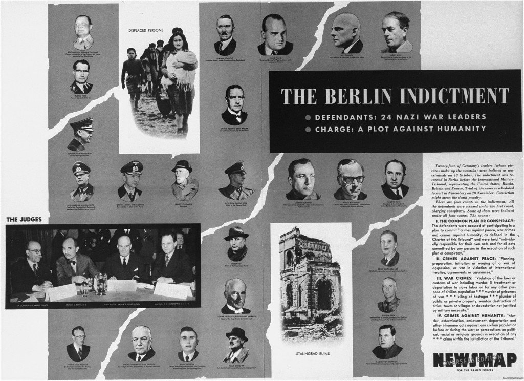 Printed insert with black and white cut out portraits of the Nuremberg defendants. The right side also includes typed English text in black ink.