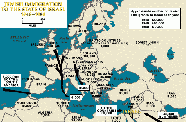 Jewish immigration to Israel, 1948-1950