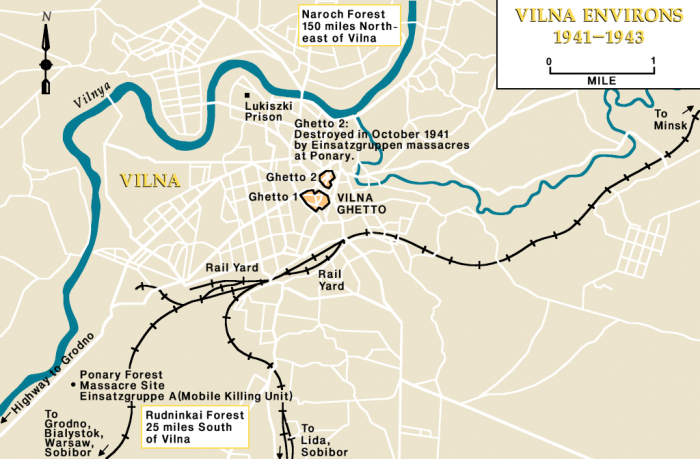 Vilna environs, 1941-1943