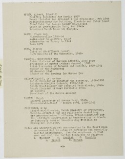 Fifth page of a list of defendants at the International Military Tribunal at Nuremberg. This material appears in a mimeographed program booklet distributed at the IMT. This page includes: Albert Speer, Franz von Papen, Alfred Jodl, Konstantin von Neurath, Artur Seyss-Inquart, Erich Raeder, and Hans Fritzsche, along with brief biographical information for each.