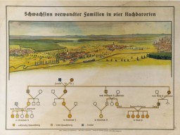 Nazi eugenics poster entitled "Feeble-mindedness in related families in four neighboring towns." This poster shows how "feeble-mindedness" and alcoholism are passed down from one couple to their four children and their families. The poster was part of a series entitled, "Erblehre und Rassenkunde" (Theory of Inheritance and Racial Hygiene), published by the Verlag für nationale Literatur (Publisher for National Literature), Stuttgart, Germany, ca. 1935.