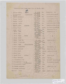 The SS compiled lists of Jews who were to be deported to ghettos, concentration camps, and killing centers. This document provides the names, birthdates, marital status, and addresses of Jews who were “evacuated” on November 20, 1941 from Germany to the Riga ghetto in German-occupied Latvia.