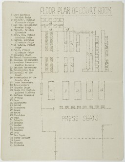 Planta-baixa do Tribunal.  Este diagrama fazia parte de um livreto mimeografado com a programação do julgamento, distribuído pelo Tribunal Militar Internacional de Nuremberg. 1945.