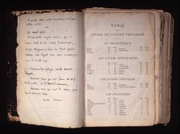The family bible shown here belonged to Andre Trocme and contains annotations he made in preparation for his sermons. Trocme was a Protestant pastor in Le Chambon-sur-Lignon, France. During the war, he and the town's residents helped shield Jews, especially Jewish children, and others from the Germans. The operation saved thousands of refugees, including about 5,000 Jews. His handwritten inscription in French reads, in part, "Happy are those hungry and thirsty of justice; for they will be satisfied."