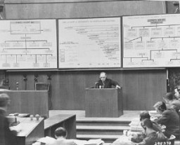 Subsequent Nuremberg Proceedings