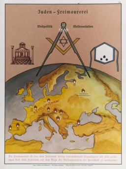 Eugenics poster entitled "The relationship between Jews and Freemasons." The text at the top reads: "World politics World revolution." The text at the bottom reads, "Freemasonry is an international organization beholden to Jewry with the political goal of establishing Jewish domination through world-wide revolution." The map, decorated with Masonic symbols (temple, square, and apron), shows where revolutions took place in Europe from the French Revolution in 1789 through the German Revolution in 1919. This poster is no. 64 in a series entitled Erblehre und Rassenkunde (Theory of Inheritance and Racial Hygiene), published by the Verlag fuer nationale Literatur (Publisher for National Literature), Stuttgart, Germany, ca. 1935.