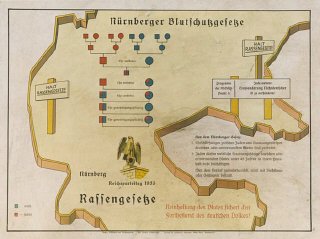 Αφίσα Ευγονικής με τίτλο «Ο Νόμος της Νυρεμβέργης για την προστασία του γερμανικού αίματος και της γερμανικής τιμής.»  Η εικονογράφηση είναι ένας στυλιζαρισμένος χάρτης των συνόρων της κεντρικής Γερμανίας